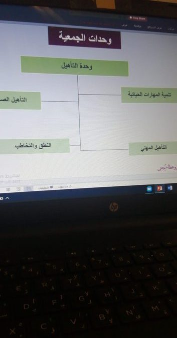 قصة كفاح جنا مع الأستاذة دولة شحاته جمعية جنا